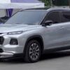 Suzuki Grand Vitara: SUV Inovatif untuk Petualangan Sehari-hari