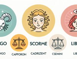 5 Zodiak yang Dikenal Paling Judgmental, Kamu Termasuk?