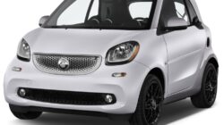 Smart Fortwo: Solusi Mobilitas untuk Era Modern