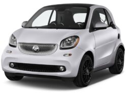 Smart Fortwo: Solusi Mobilitas untuk Era Modern