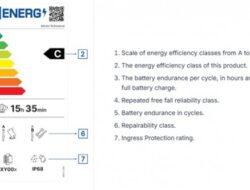 Apple Tak Lagi Bisa Kabur: iPhone dan iPad Kini Wajib Tunduk pada Standar Energi Uni Eropa
