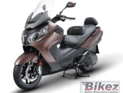 SYM Maxsym 600i: Kombinasi Sempurna Antara Harga dan Kualitas
